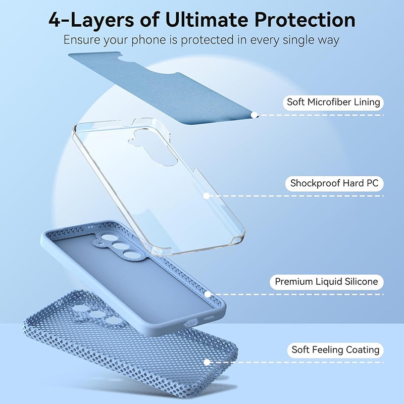 Husa protectie telefon, Silicon, Interior Microfibra, Pentru Samsung Galaxy S25, Albastru deschis