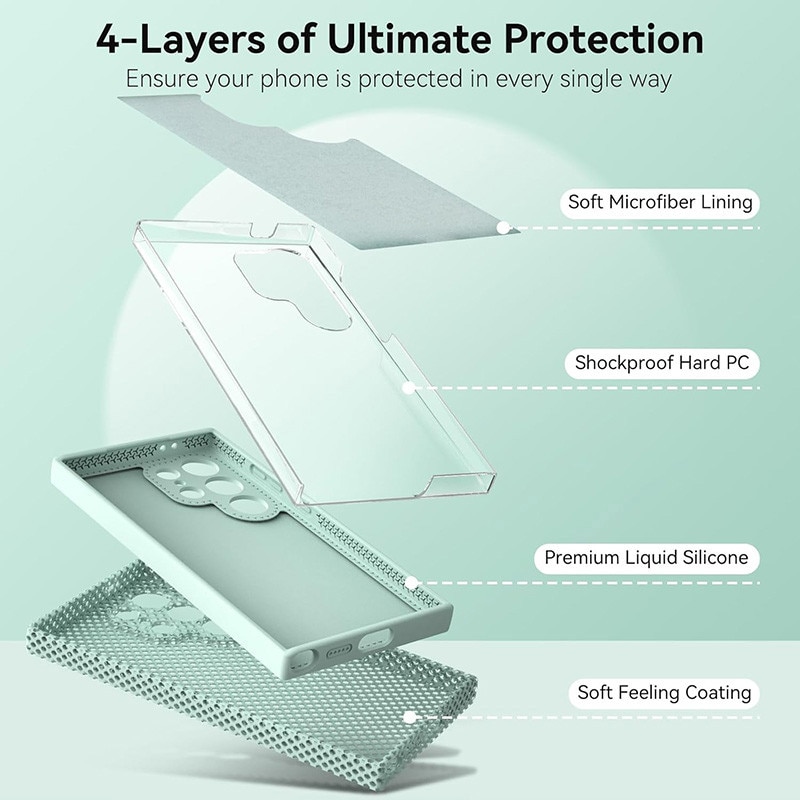 Husa protectie telefon, Silicon, Interior Microfibra, Pentru Samsung Galaxy S24 Ultra, Verde menta