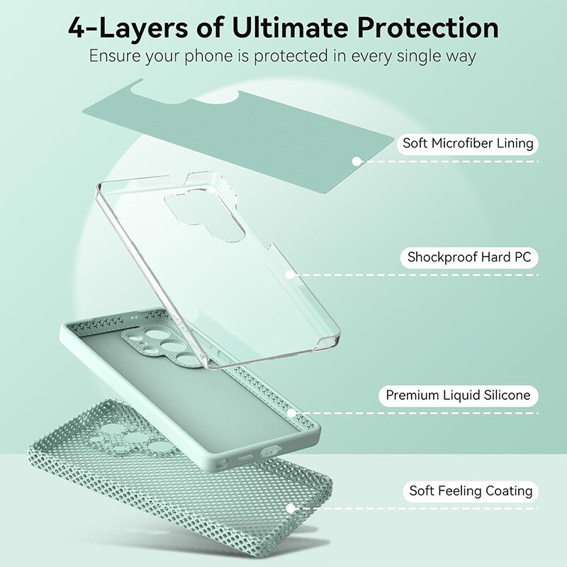 Husa protectie telefon, Silicon, Interior Microfibra, Pentru Samsung Galaxy S25 Ultra, Verde menta