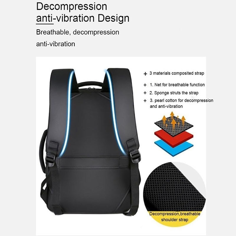 Rucsac laptop, compartiment pentru laptop 15.6 inch, impermeabil, 42x31x10 cm, negru, 20-35 l