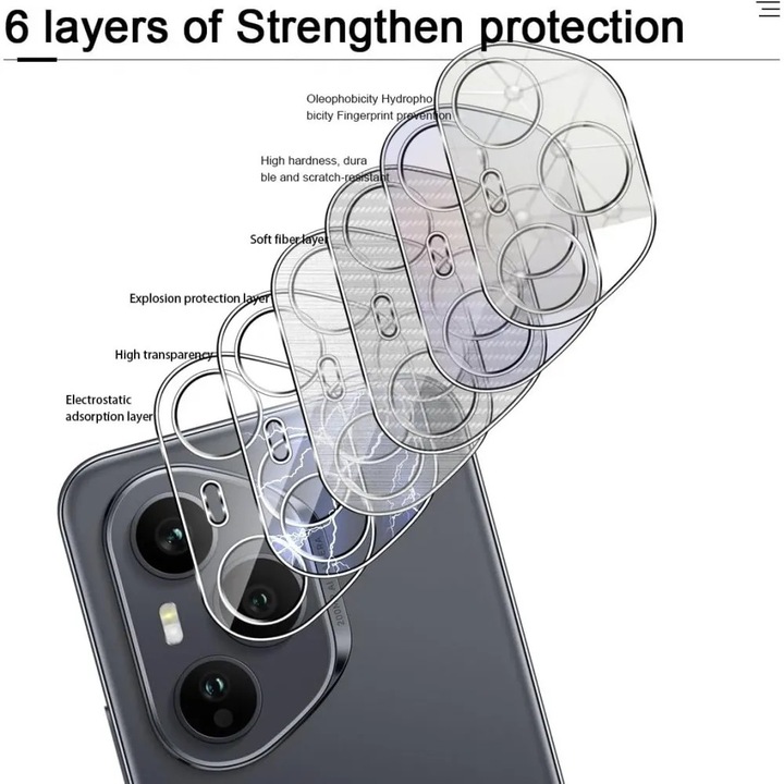 Folie protectie camera telefon, set 2 bucati, sticla securizata, 9H, transparent, pentru Honor 400 Pro