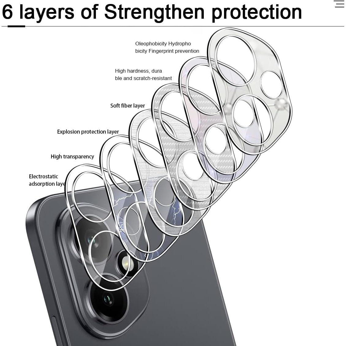 Set 2 folii protectie camera telefon, Sticla securizata 9H, Pentru Honor 400, Transparent