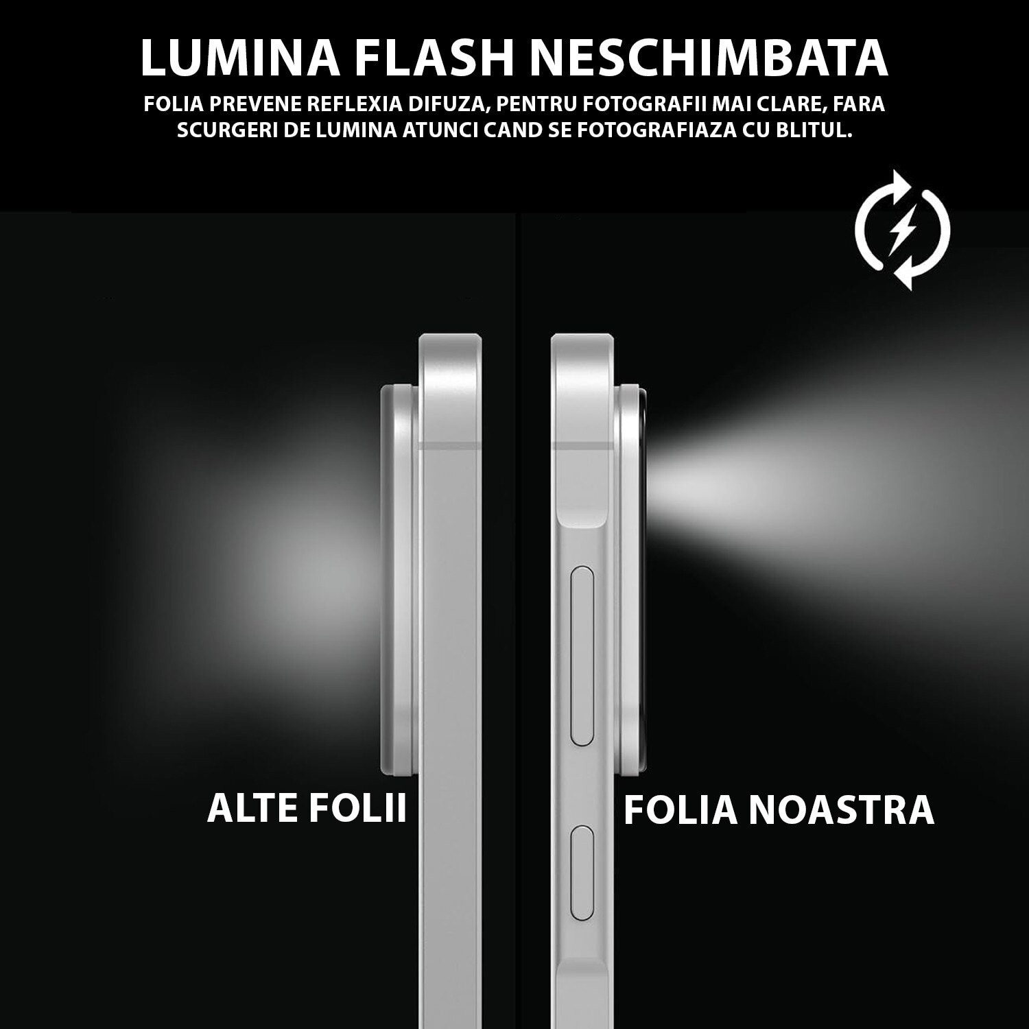 Folie Camera Daden sticla pentru Samsung Galaxy Z Fold 7, Full Cover, Protectie Profesionala, Ultra Rezistenta, Calitate Premium, Negru