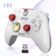 Product option