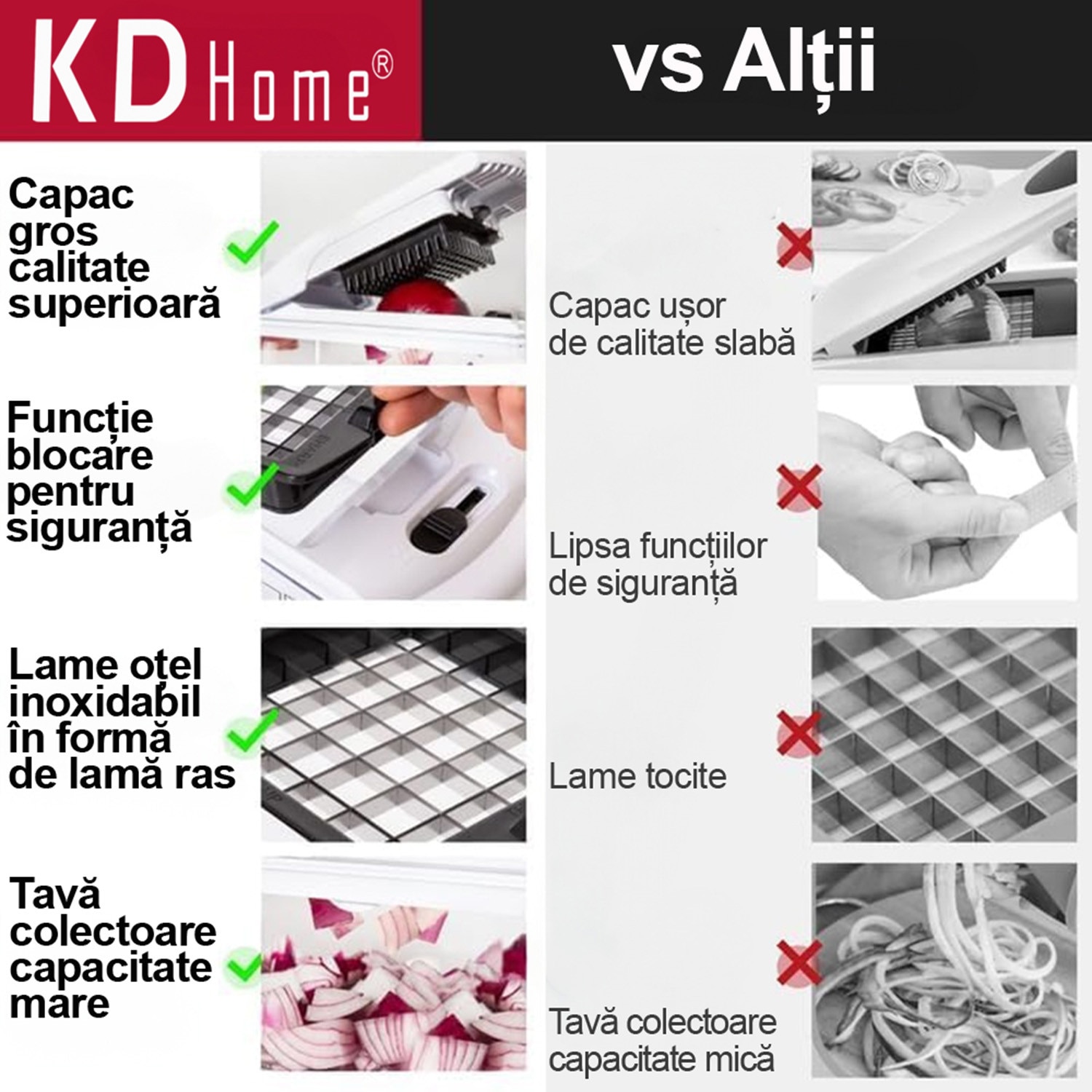 Tocator de Legume 4 in 1 Profesional KD Home® ChopMaster, Tip Chopper ...