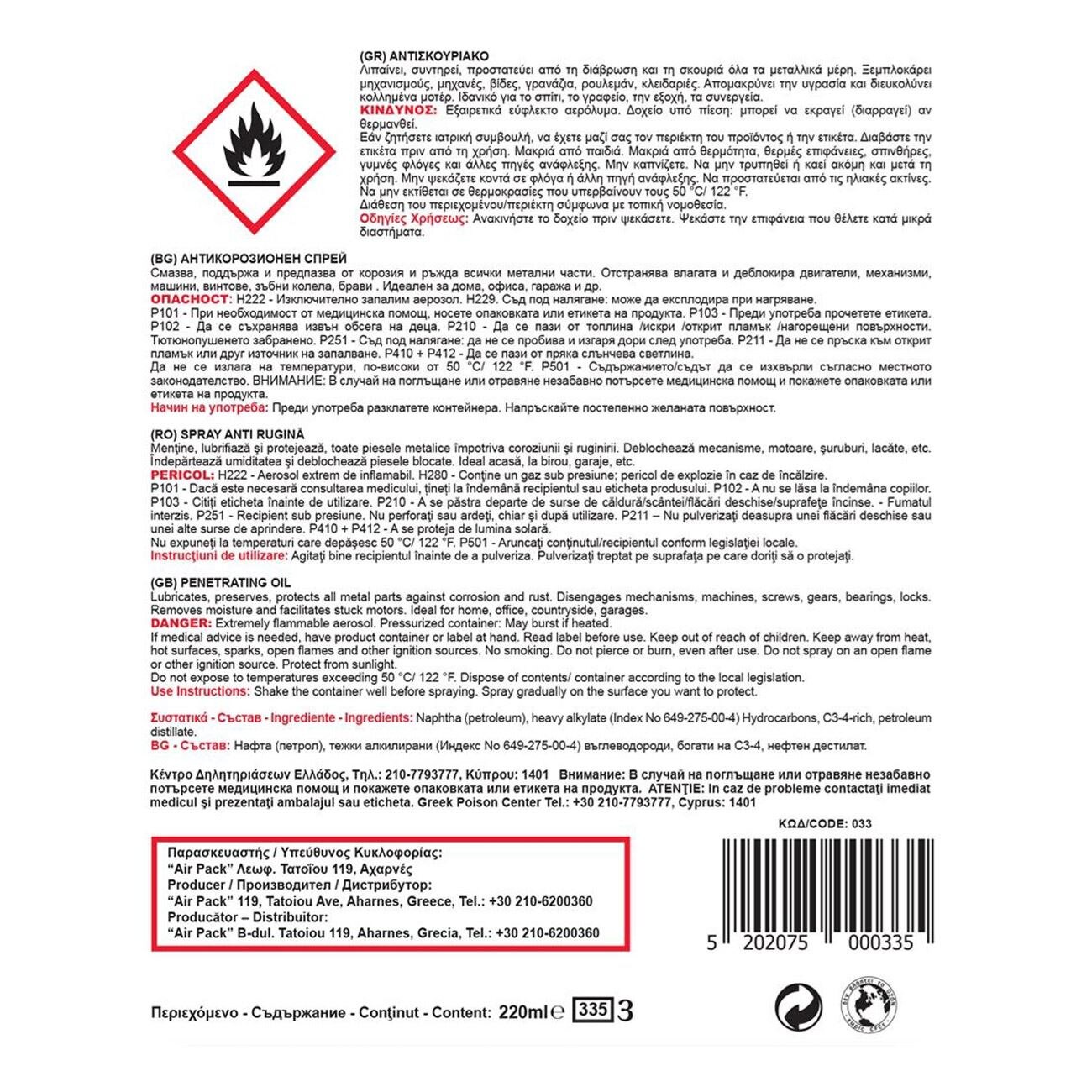 Spray Anti Rugina DR. PRO - 200ml - eMAG.ro