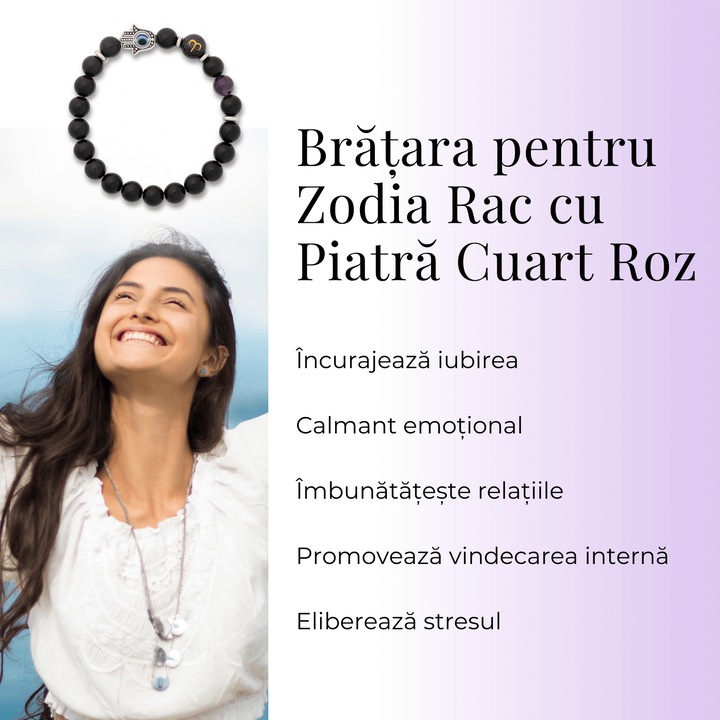 Bratara pentru Zodii cu Margele de Obsidian, Pandantiv Mana Fatimei si Ochiul "Rau"