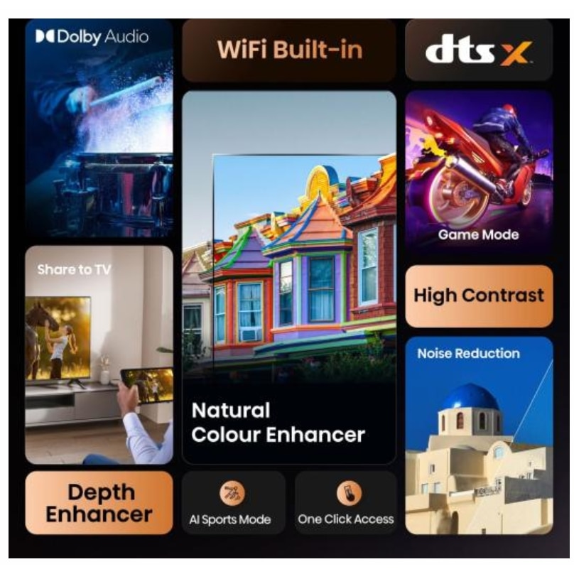 Televizor LED Hisense 32A4Q, Smart TV, WiFi, 80 cm, HD Ready