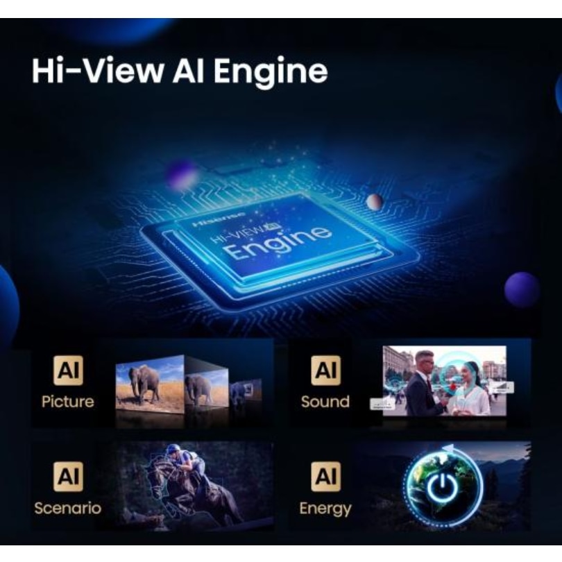 Televizor MiniLED ULED Hisense 190 cm 75" 75U7Q, Ultra HD 4K, art TV, WiFi, CI+