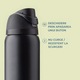 Cana Termos Elindor®, cu Gura Dubla, din Otel Inoxidabil, fara BPA, 710 ml, Izolatie Termica cu Pereti Dubli, cu Capac si Pai Reutilizabil, Rezistenta la Scurgeri, Ideala pentru Apa, Ceai, Cafea sau Smoothie, Utilizare in Masina Suport Auto, Negru