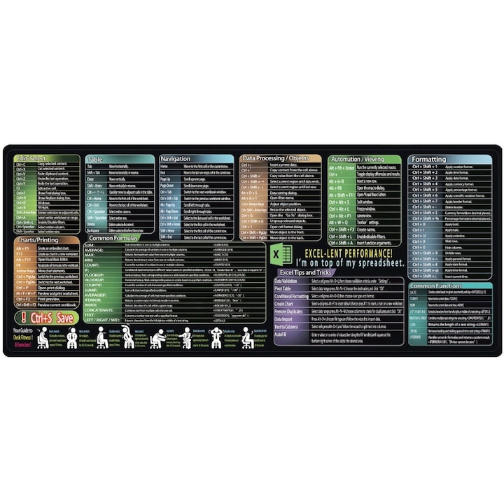 Подложка за мишка с държач за клавиатура, Flippy, Подложка за бюро с формули и преки пътища за Excel, устойчива на надраскване и нехлъзгаща се, 90 x 40 см, Модел 1, черна