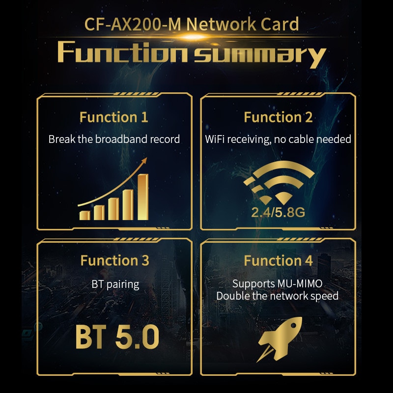 Placa de retea COMFAST AX200NGW, modul WIFI 6, Bluetooth 5.1, 2974Mbps ...