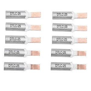 Accesorii tablouri electrice