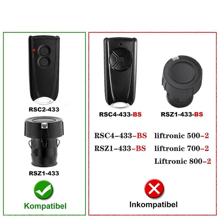 Set 2 telecomenzi pentru usi de garaj, RSC2-433, RSE2-433, RSZ1-433, negru, plastic