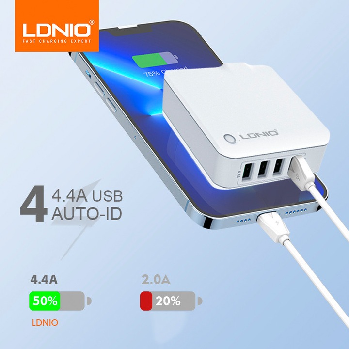 Incarcator USB LDNIO cu 4 Porturi si Adaptoare UK/EU/US/AU – Ideal pentru Calatorii Internationale si Uz Zilnic.Alb