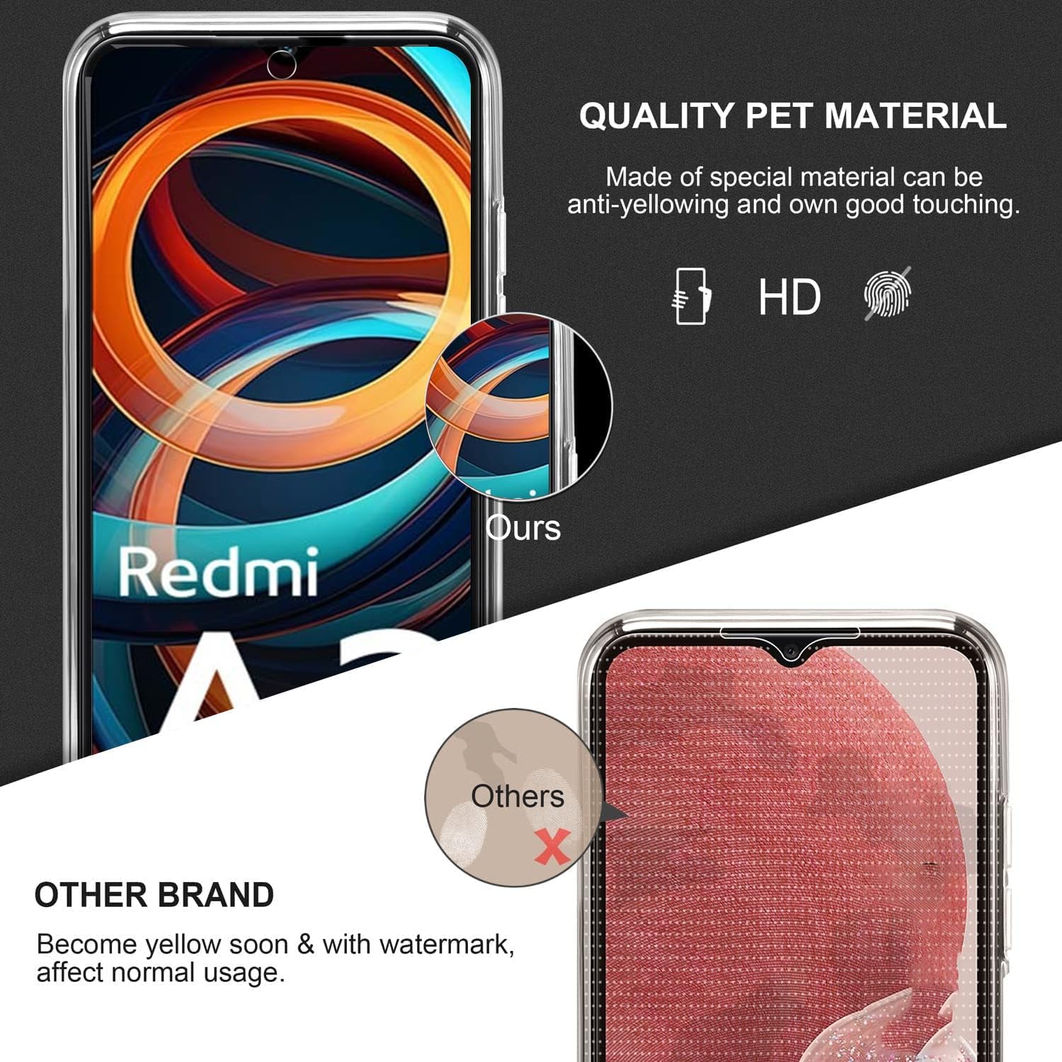 Husa 360 compatibila cu Xiaomi Redmi A3 - V2 Transparent fata si spate