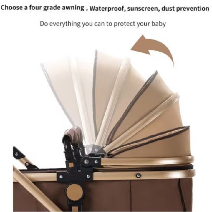 Количка за бебе 2 в 1 – Комфорт, безопасност и гъвкавост