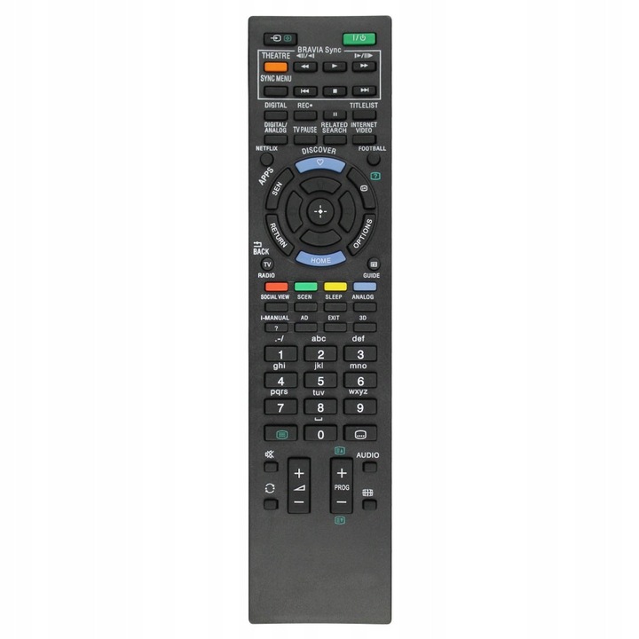 Telecomanda universala CardSplitter pentru TV, model RM-ED045, compatibil LED LCD, culoare neagra