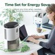 Dezumidificator CONOPUPlus ‎DH-CS02, 2300 ml, Electric cu Senzor Automat de Umiditate si Afisaj, Temporizator de 48 de ore, 7 Lampi Indicatoare Colorate, Dezghetare Automata, Culoare Alba