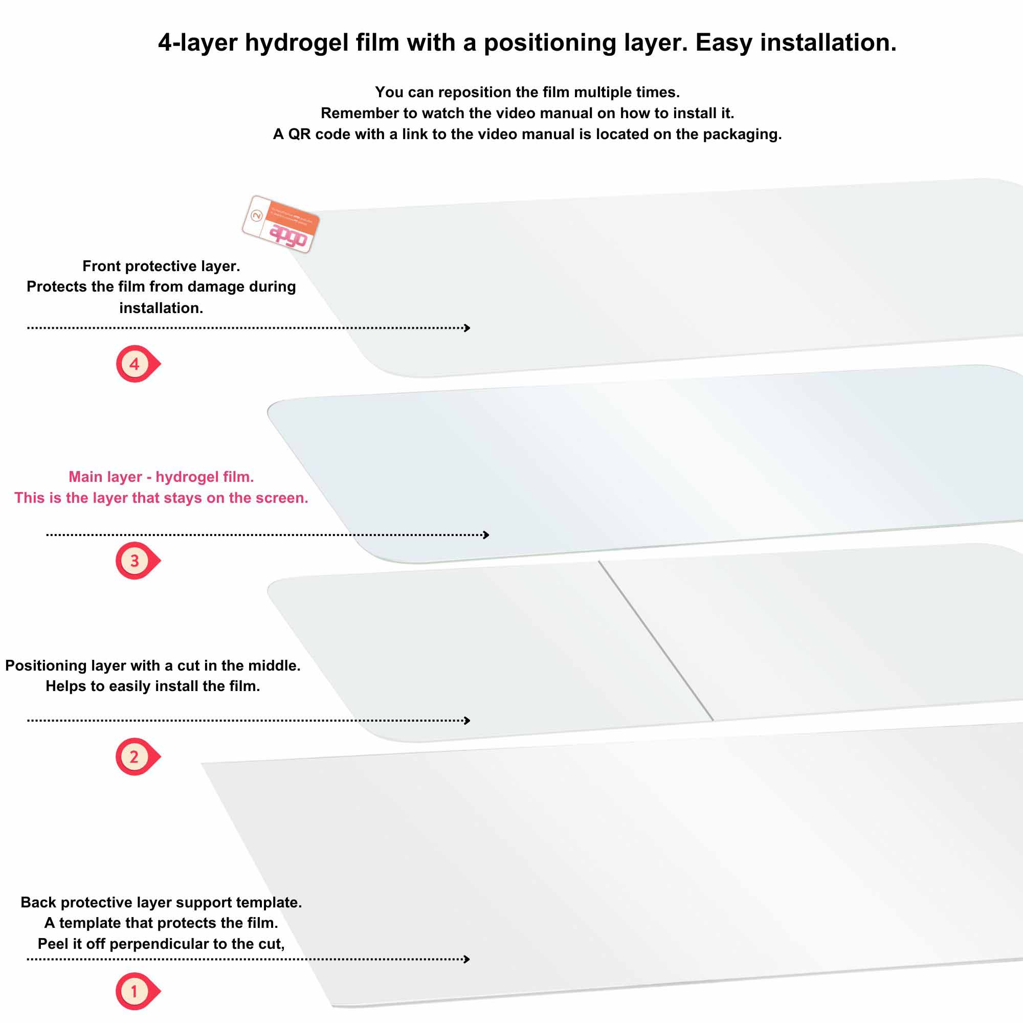 3x folie de protectie MAT MATTE apgo pentru Honor 400 – autoadeziva, afisare completa, hidrogel, anti-zgarieturi, full glue, 5D