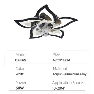 Ventilatoare si racitoare aer