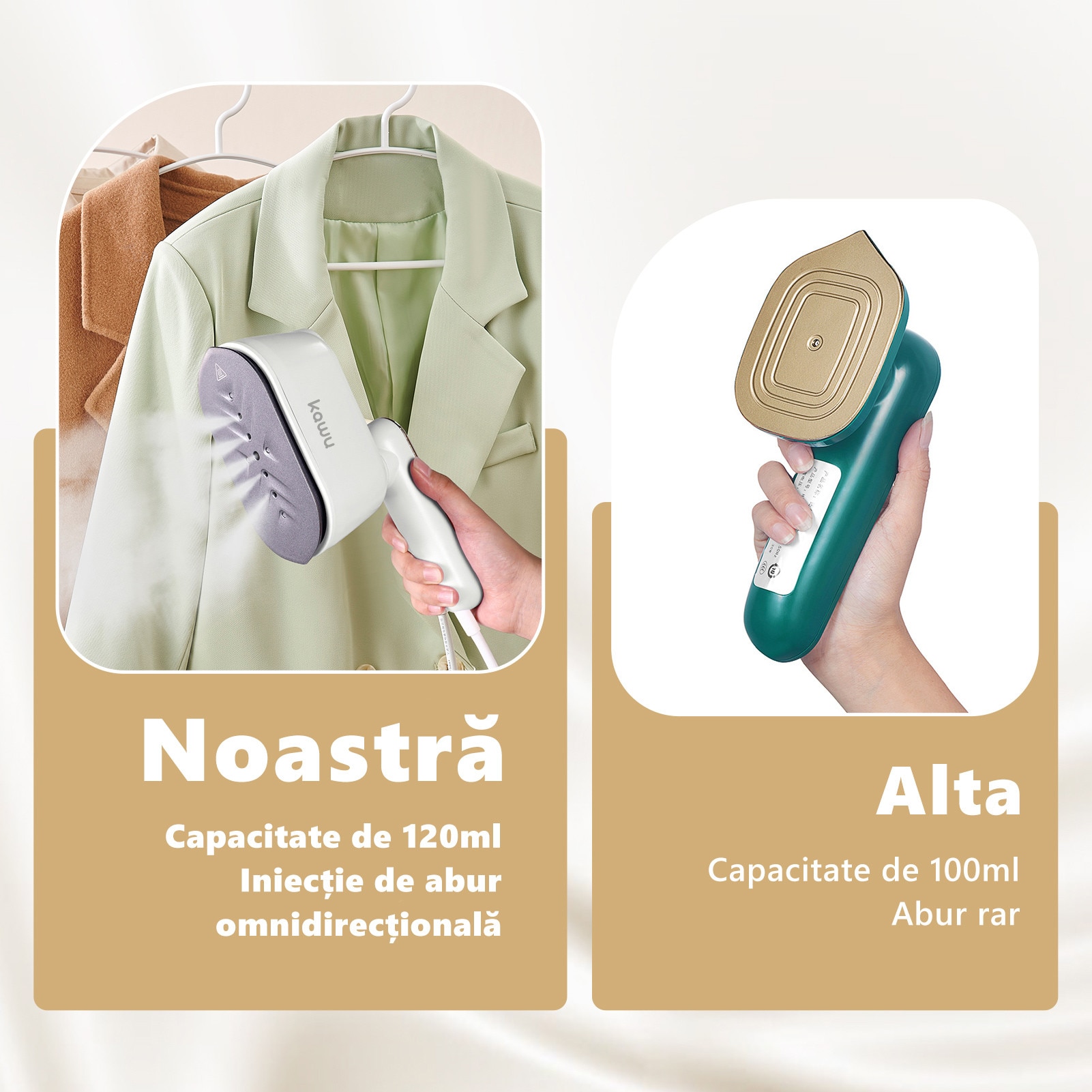 Fier de calcat portabil cu abur kawuCR-YT06A, incalzire rapida in 5 secunde, rezervor de apa de 120 ml, volum variabil de abur 20 g/min, maner rotativ la 180°, functie de calcare uscata si umeda, potrivit pentru scoala, calatorii, birou si alte ocazii