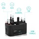 Adaptor priza si incarcator ZAFIT® UK/USA/EU/Australia/Asia, Priza AC + 1 × USB + 1 x Type-C 5V/2.1A, Siguranta Copii, Protectii Multiple, Carcasa Ignifuga, Universal, Negru