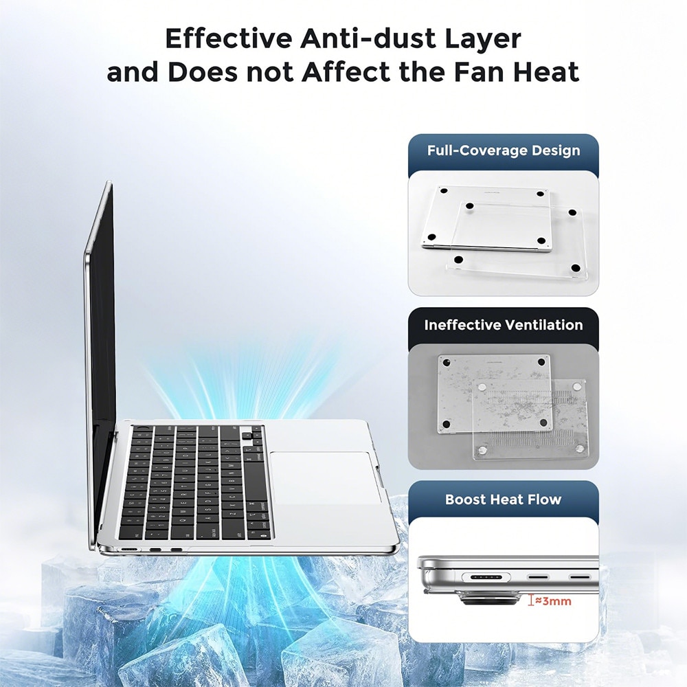 EXCITAT® Husa rigida mata compatibila cu MacBook Air 13.6" (A2681 / A3113 / A3240) – Carcasa cu textura anti-amprenta, folie de tastatura EU si protectie ecran, compatibila cu Touch ID, pentru M2 / M3 2022–2024, Gri