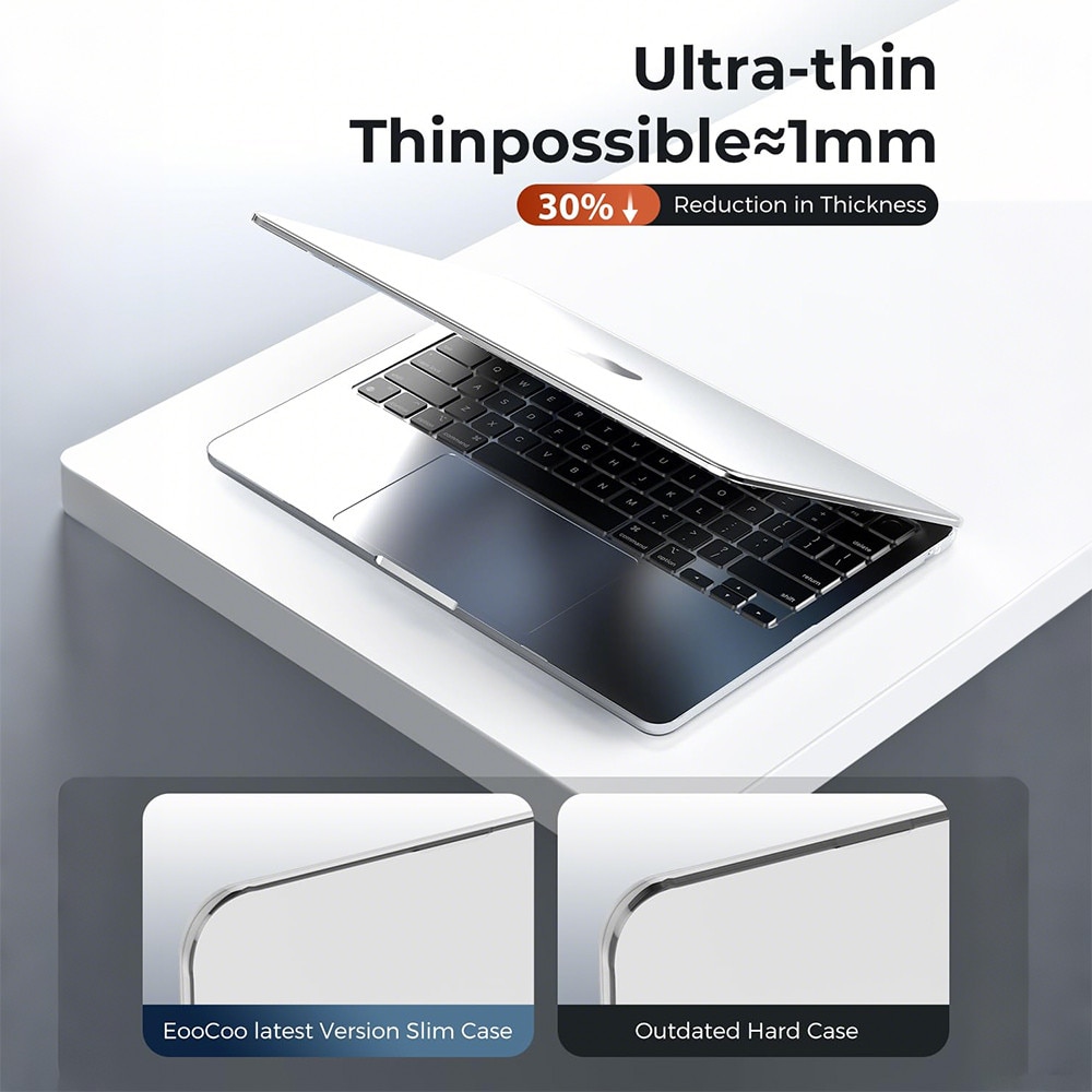 EXCITAT® Husa rigida mata compatibila cu MacBook Air 13.6" (A2681 / A3113 / A3240) – Carcasa cu textura anti-amprenta, folie de tastatura EU si protectie ecran, compatibila cu Touch ID, pentru M2 / M3 2022–2024, Gri