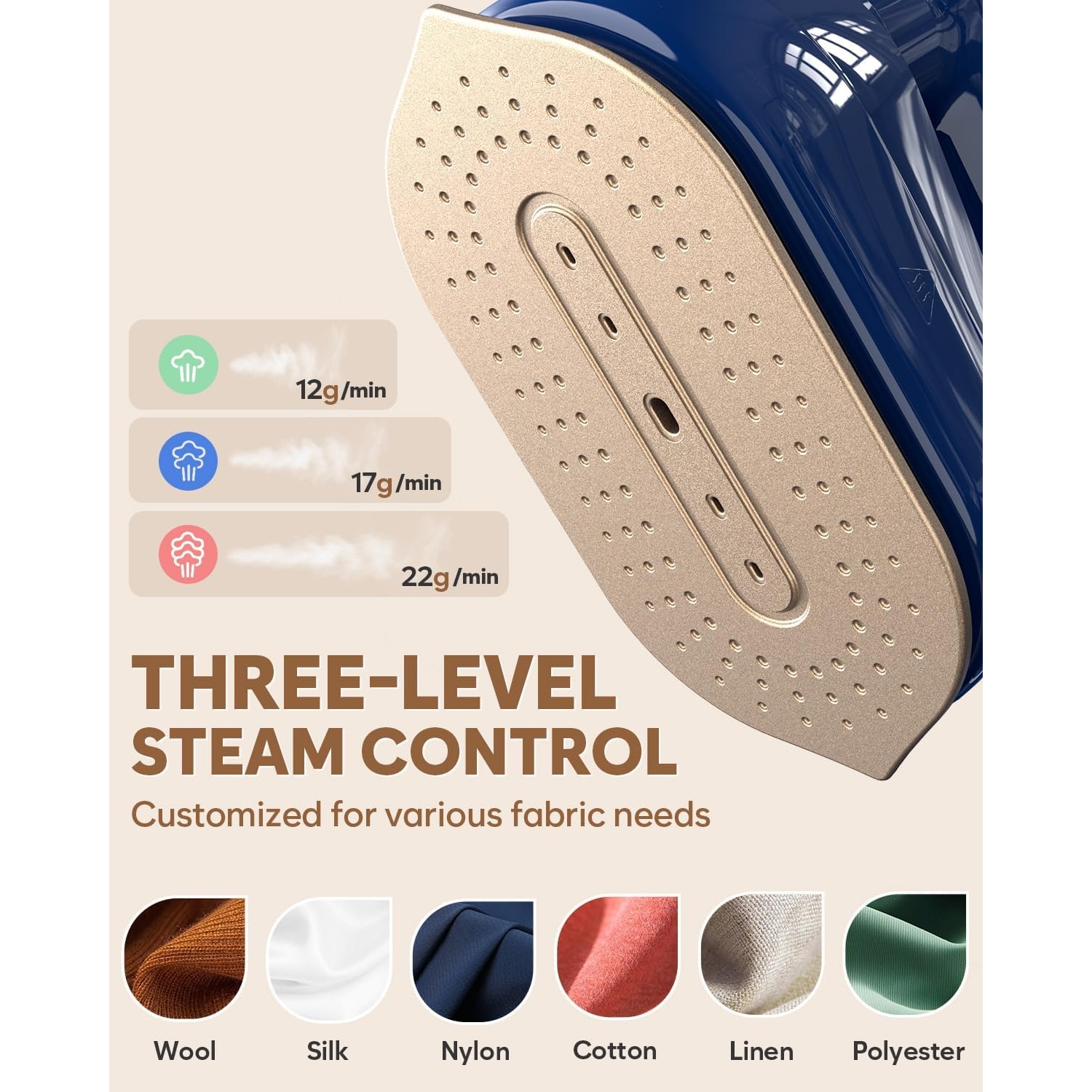 Aparat de calcat vertical portabil, Steamer de calatorie 2000W, debit de abur 22g/min, rezervor de apa 230ml, talpa metalica, cap reglabil 180°, calcare verticala si orizontala (2in1), -20sec Incalzire, 3 setari de abur, cu sac de depozitare .（albastru）