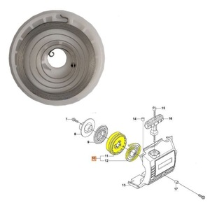 Consumabile masini gradinarit