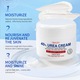 Crema pentru picioare, 40% Uree si 2% Acid Salicilic, hidratare si regenerare, 150 g