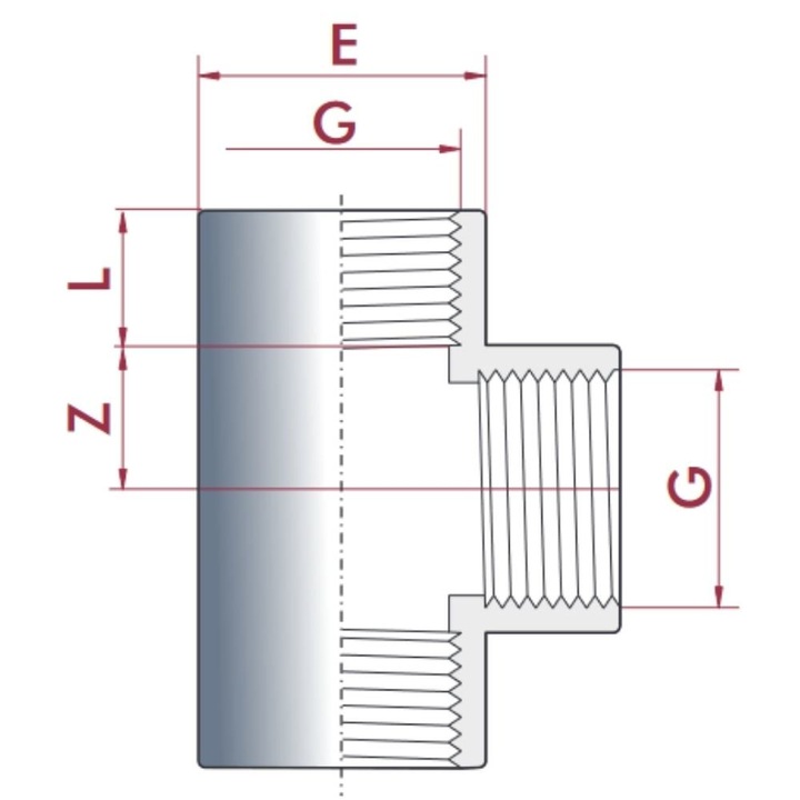 Fitinguri PVC, Teu PVC 1 Inch cu Filet Interior, Racorduri PVC