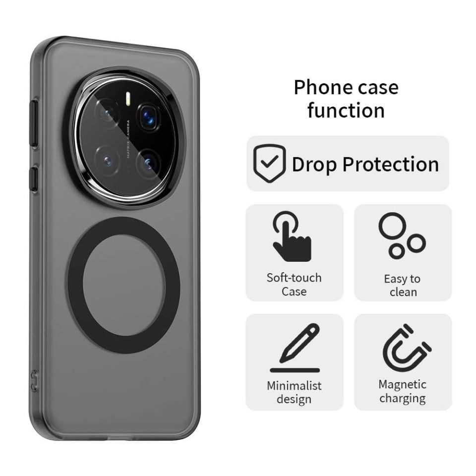 Husa pentru Honor Magic7 Pro, SKYDDAR INOVATION, CandyCase, Magsafe, set cu sticker, Negru
