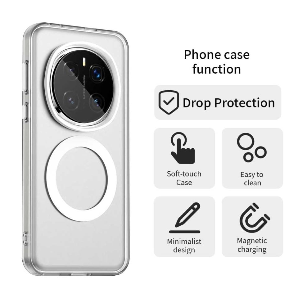 Husa pentru Honor Magic7 Pro, SKYDDAR INOVATION, CandyCase, Magsafe, set cu sticker, Alb