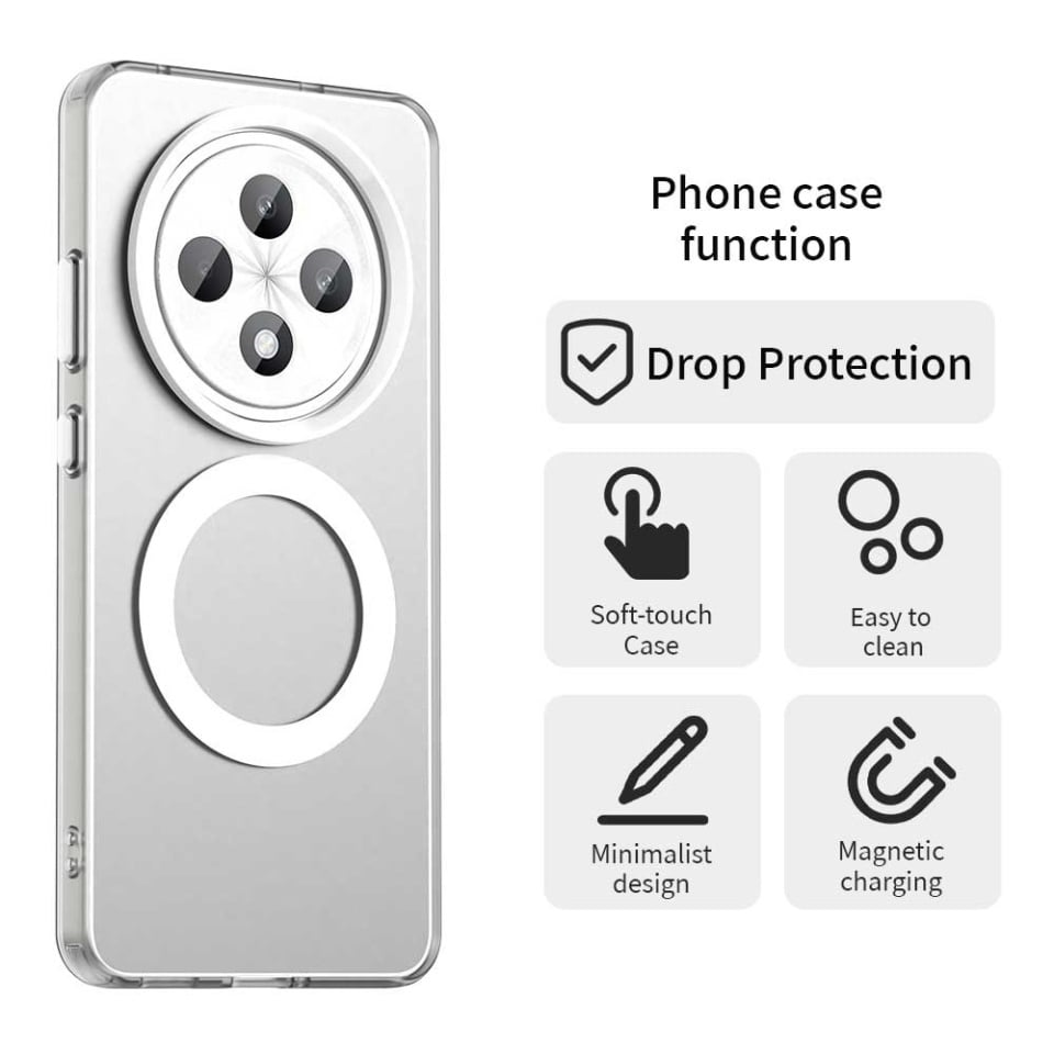 Husa pentru Oppo Reno12 F 5G / Reno12 FS 5G / Reno12 F 4G / Reno12 FS 4G, SKYDDAR INOVATION, CandyCase, Magsafe, set cu sticker, Alb