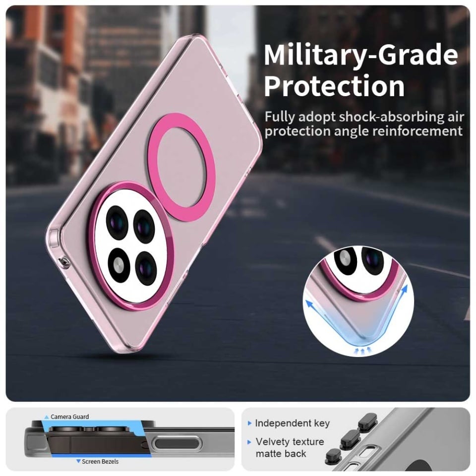Husa pentru Xiaomi Redmi 14C / Poco C75, SKYDDAR INOVATION, CandyCase, Magsafe, set cu sticker, Roz