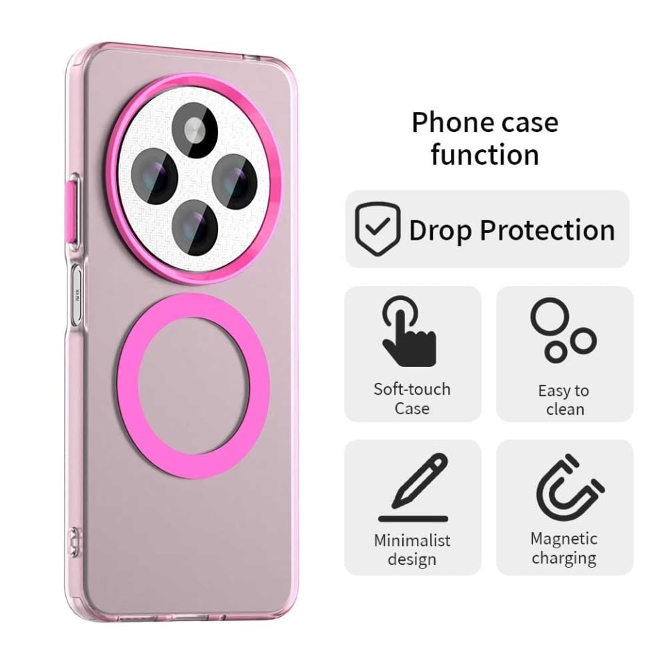 Husa pentru Xiaomi Redmi 14C / Poco C75, SKYDDAR INOVATION, CandyCase, Magsafe, set cu sticker, Roz