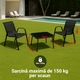 Set mobilier gradina Black Forest, 2 scaune si masa, inox, rezistent la intemperii, 70x70cm