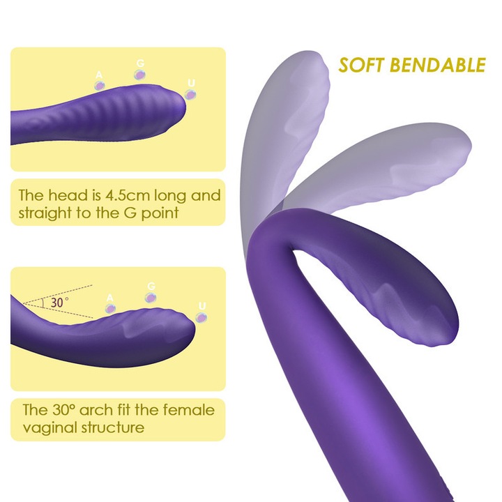 Vibrátor G-pont Svakom COCO szilikon USB 25mm 4.5x30cm multivibrációk vízálló