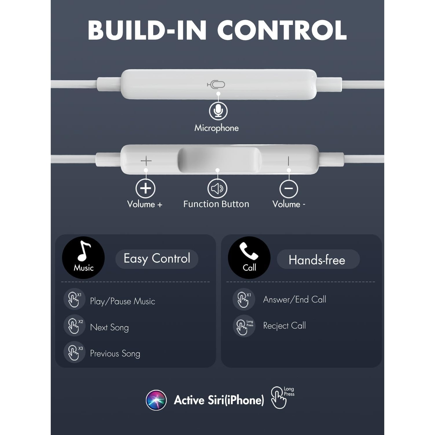 Casti cu fir, tip USB-C, sunet stereo, control prin telecomanda, compatibile cu iPhone15/16/iPad/Android