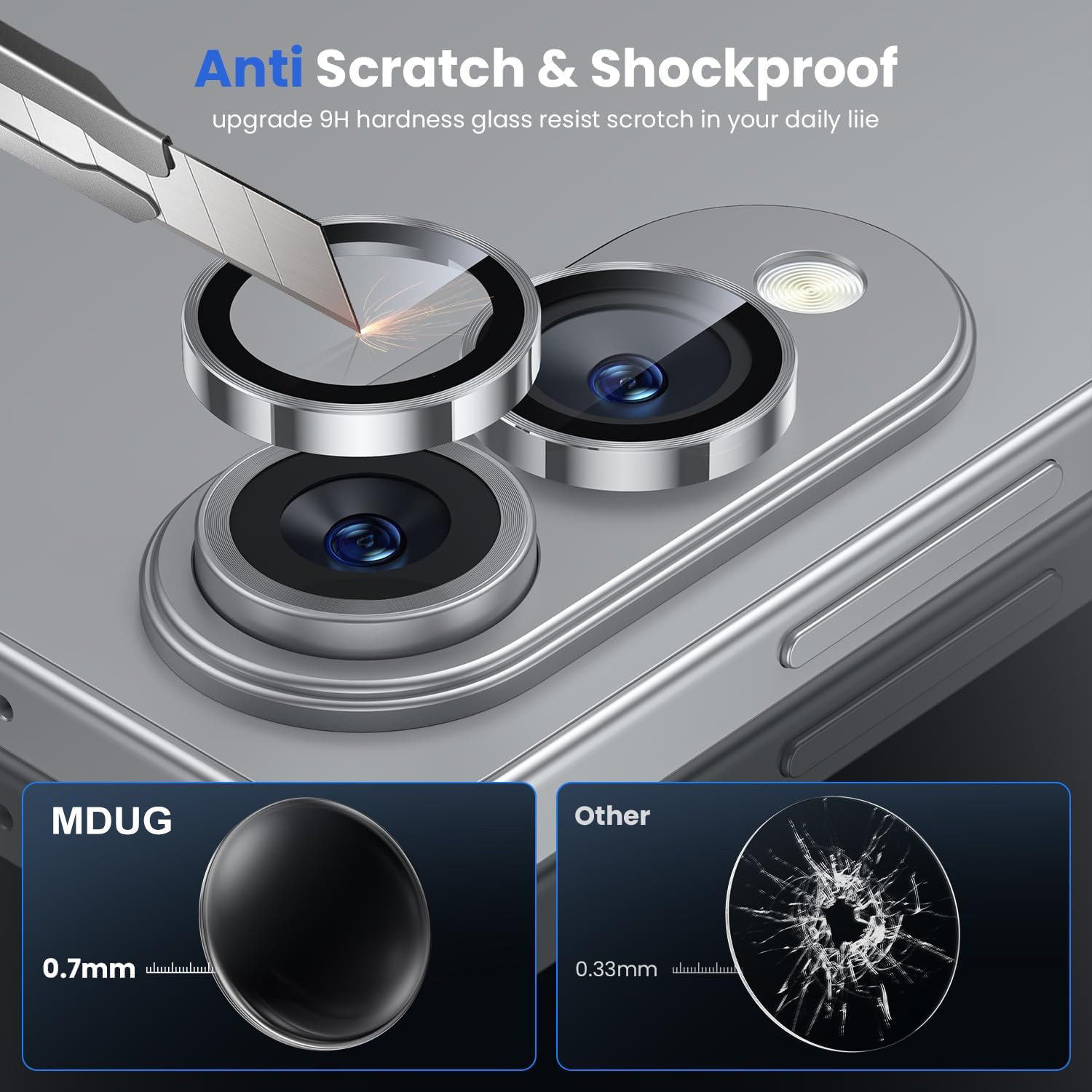Set 2 folii de protectie pentru camera MDUG Samsung Galaxy S25 Edge 5G, sticla temperata 9H, anti-zgarieturi, argintiu