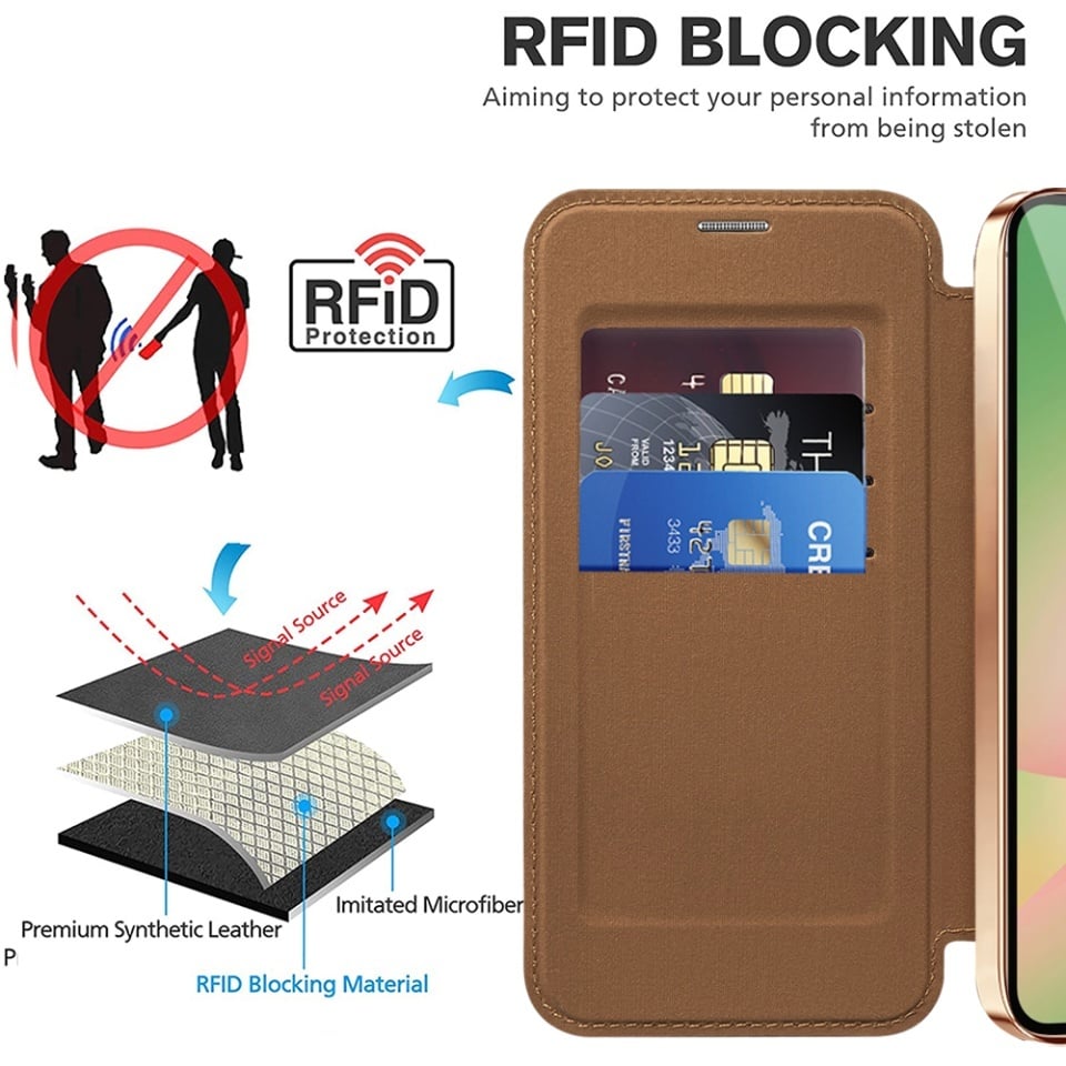 Husa pentru Samsung Galaxy A56 5G tip carte, SKYDDAR INOVATION, SmartMag Book, Magsafe, RFiD, Suport Carduri, set cu sticker, Maro