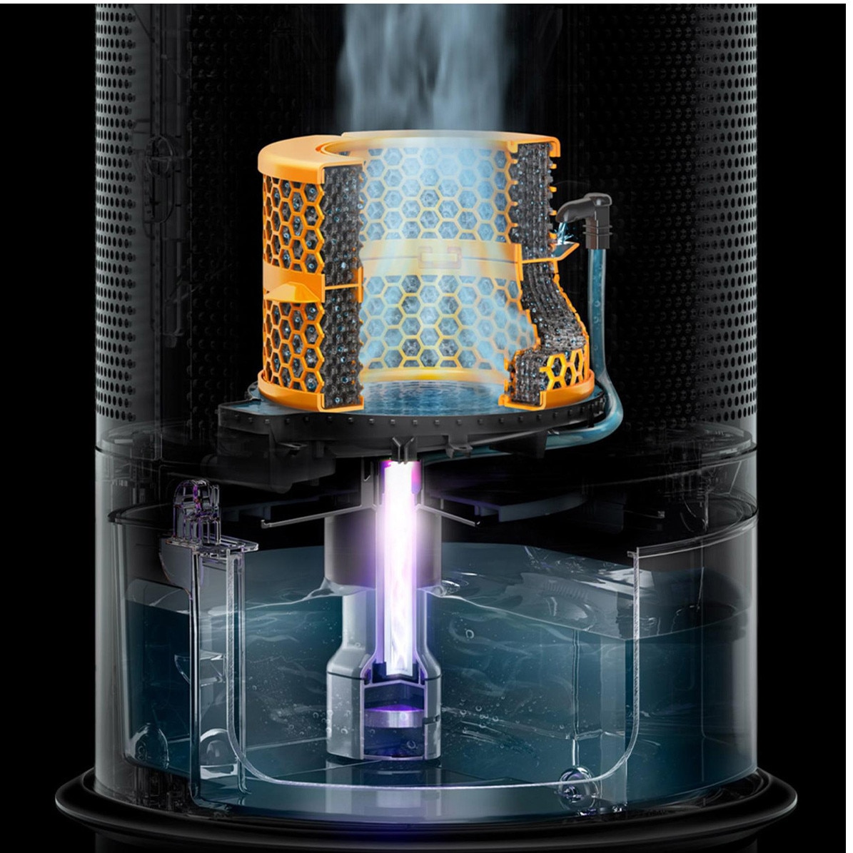 Umidificator, purificator și ventilator de aer Dyson Purifier