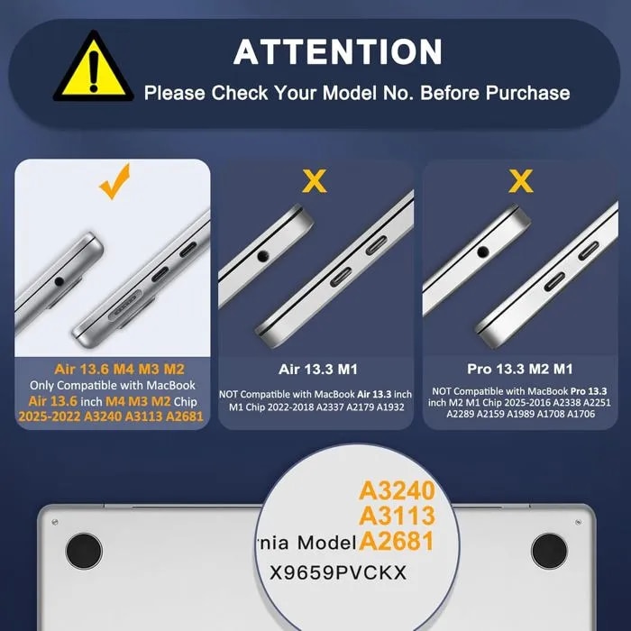 Carcasa de protectie pentru MacBook Air 13 inch M4 M3 M2 (A3240/A2681/A3113) cu folie de ecran si capac pentru tastatura, material transparent