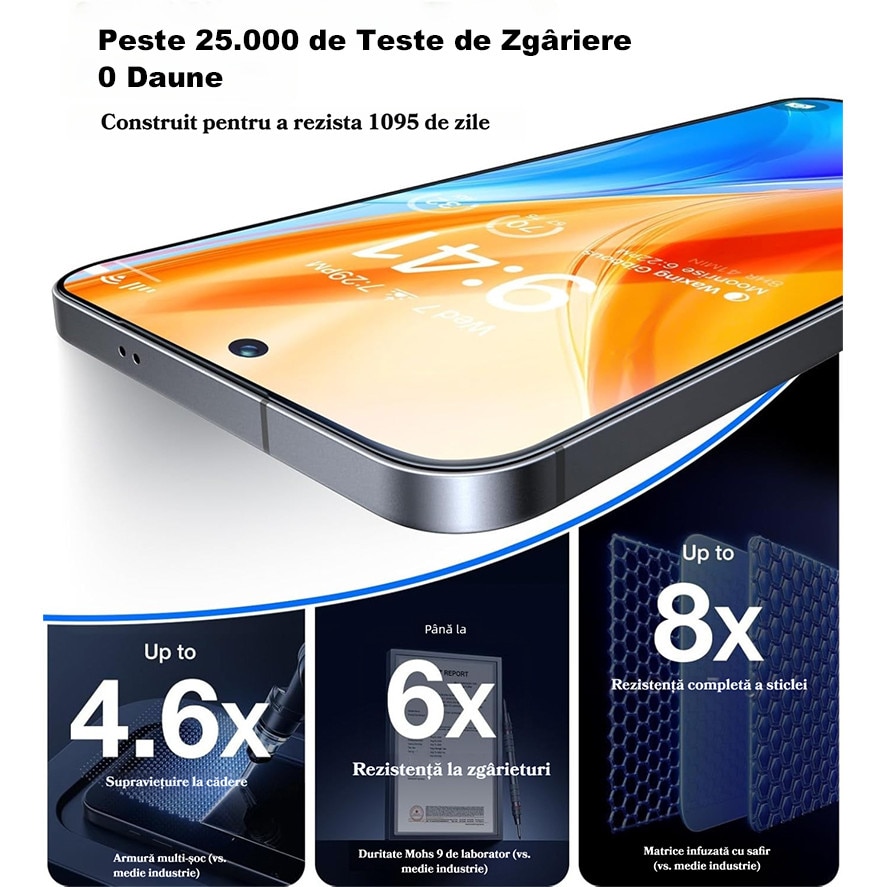 Set de 2 Folie de Protectie Pentru Telefon Mobil, Folie Sticla MOGU® Pentru Samsung S25 Ultra, Protectie Profesionala Ecran 3D, Full Cover, Anti Zgarieturi, Ultra HD, Vine cu un Dispozitiv Simplu de Instalare Pentru o Pozitionare Precisa, Transparenta