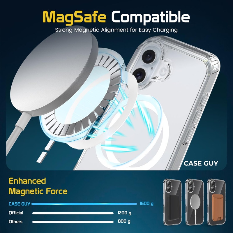 Husa telefon, pentru iPhone 16 5G Anti-ingalbenire si anti-zgarietura, Alb transparent