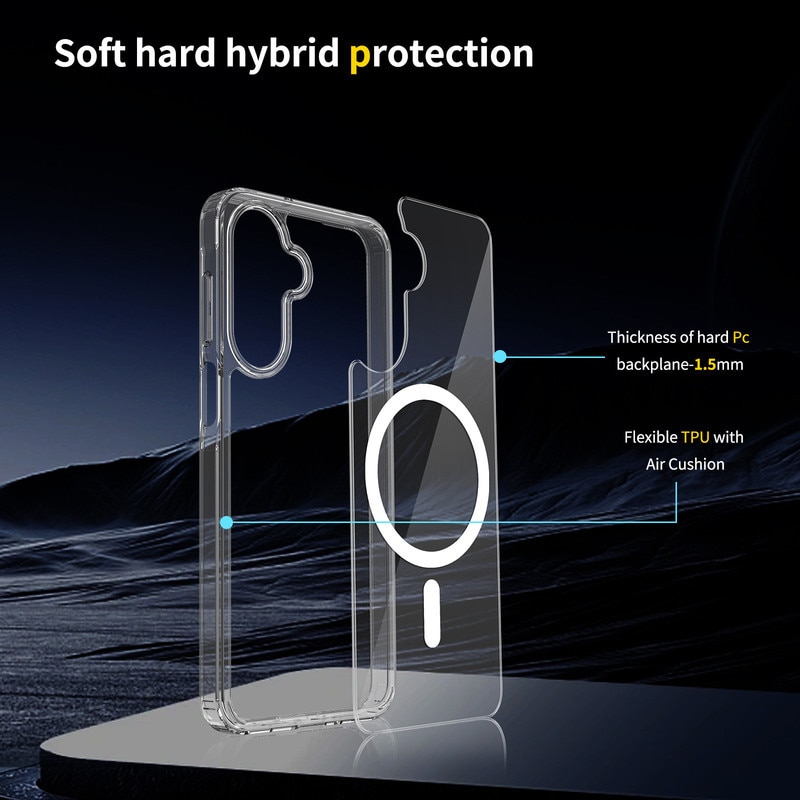 Husa telefon, pentru Samsung Galaxy A36 5G Anti-ingalbenire si anti-zgarietura, Alb transparent
