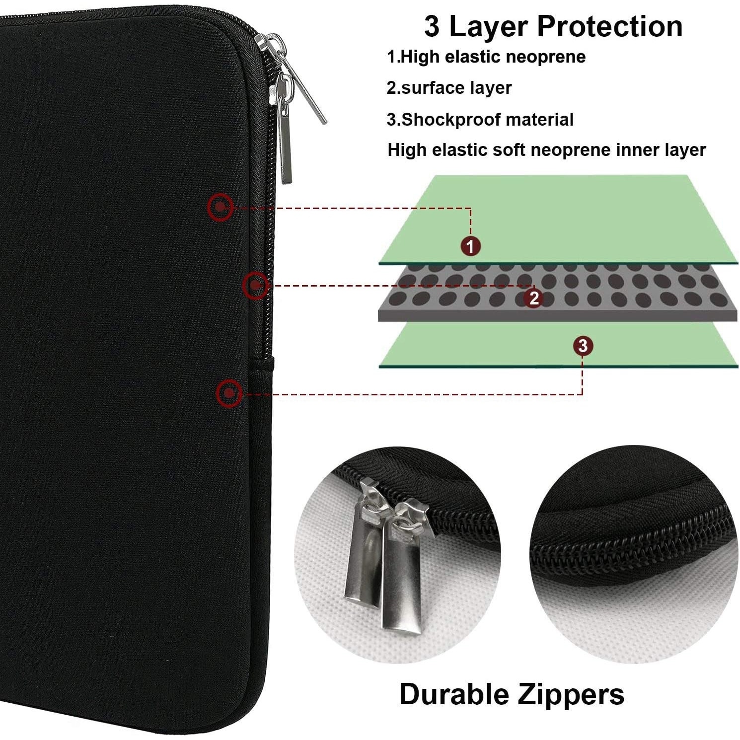 Husa de Protectie Laptop/Tableta, din Neopren, Dimeniune maxima 15,6 Inch, Fermoar, Rezistenta la Stropire/Burete moale impotriva socurilor, Negru, General Store®