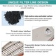Set Filtre 3M, Suness, 2 Filtre A1 6001, 2 Capace Plastic, 60 Filtre 5N11 de Bumbac, filtrare particule fine, Particule Anti-gaz, Vapori de Vopsea si Noxe, pentru 6100 6200 6800 7501 7502 7501, Protectie Respiratorie